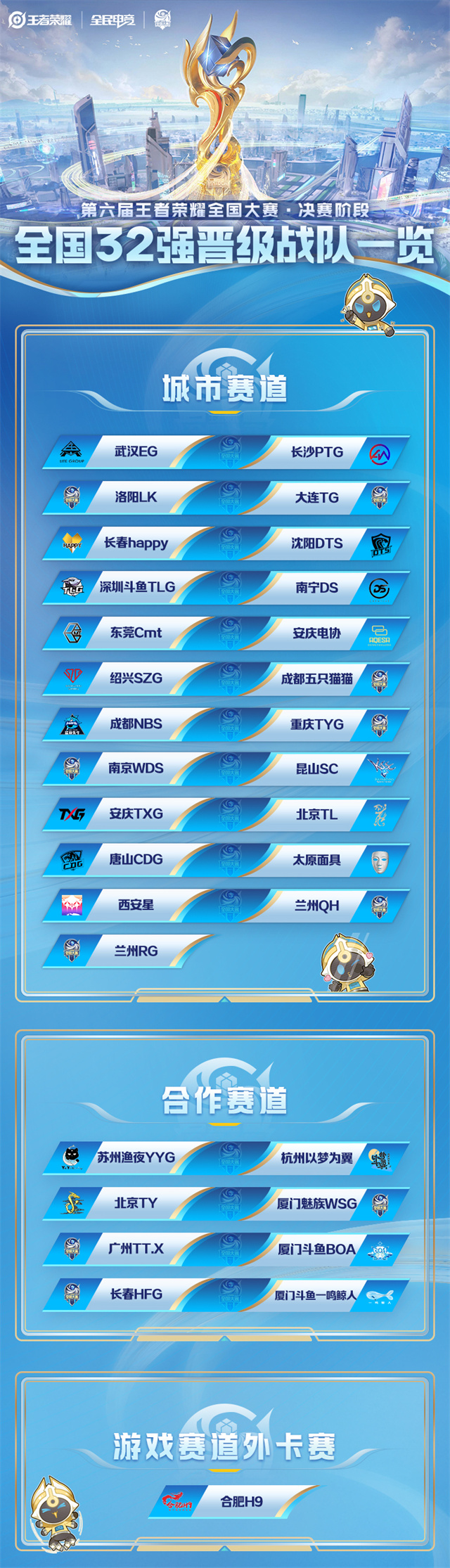  KPL赛场上的“版本陷阱”与“隐藏大招”，哪个英雄能决定胜负？