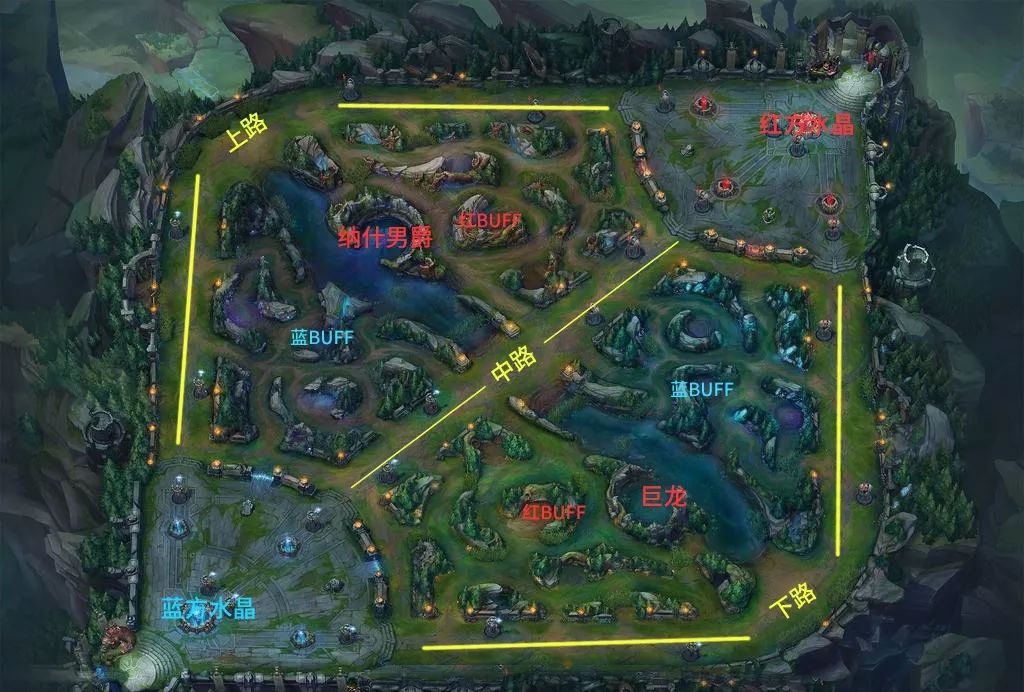 英雄联盟S15赛季最佳外援评选揭晓：Rookie实至名归，外援选手实力盘点